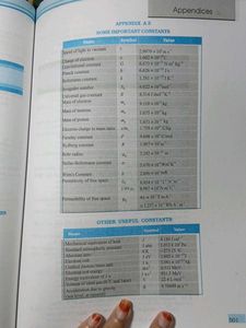 Physics Ncert Neet Textbook Class XII