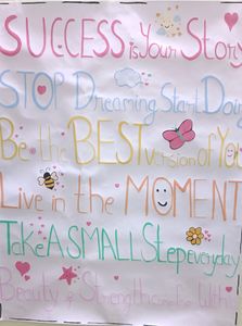 Motivational Quotes Poster /Painting Wall Sticker