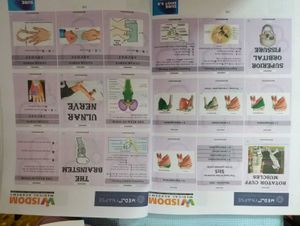 Magic Book of 150 Sure Shot