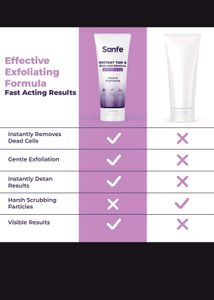 Sanfe Tan Removal Gel