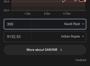 Aigner No. 1 Red - 100ml