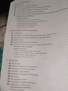 ICSE Chemistry Class 10th