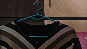 3 Sweatshirt only for Rs 400