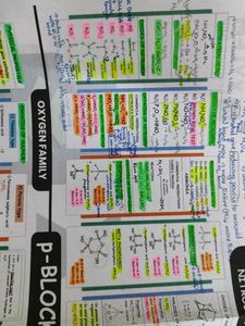 Short Notes🤩||NEET/JEE||Chemistry and Physics