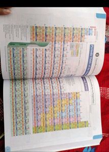 NCERT at your Fingertips - Physics, Chemistry, Bio