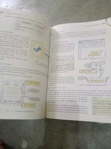Computer Application Book For Class 9th