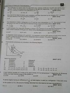 Heat &amp; Thermodynamics Neet Class 11