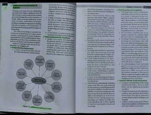 Nursing Foundation I&amp;II Psychology Sociology Texts