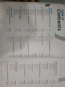 CBSE Class 10 Social Science Book