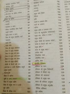 GS , Gk  For Competitive Exams