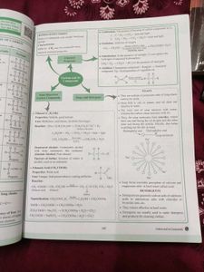 Class 10th CBSE Pw Science Question Bank