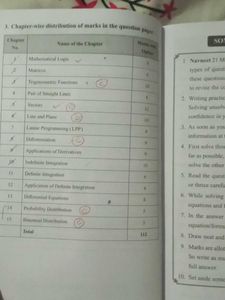 Navneet Mathematics Guide For Class 12th Science