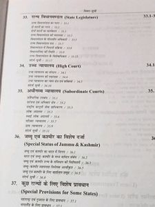 UPSC Polity भारत की राज्यव्यवस्था