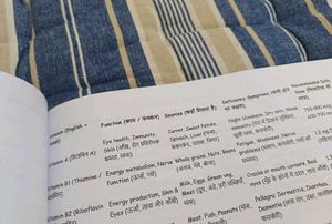 Medicine Masterbook: First Aid &amp; Vitamins Guide