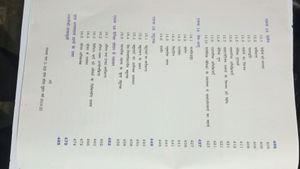 NCERT Class 12 Chemistry Book