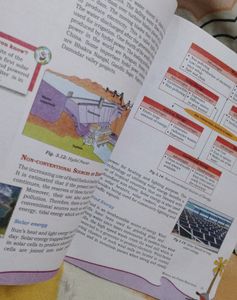 Class 8th Ncert Book Of Geography