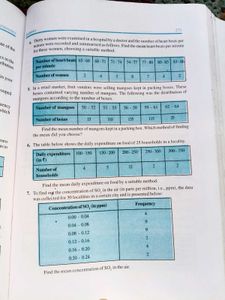 Class 10 Maths Book NCERT