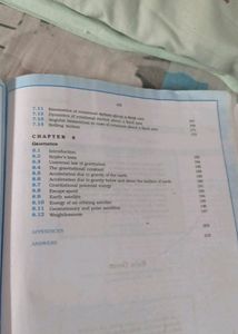 Physics Class 11 Ncert