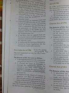 Indian Polity By M Lakshmikant