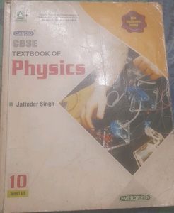 CBSE CANDID TEXT OF PHYSICS CLASS 10