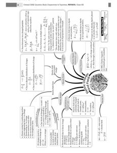 CBSE Class 12 Chemistry Book