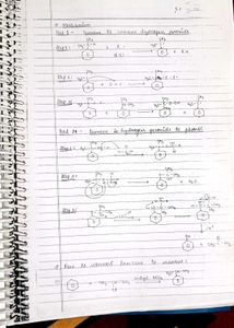 HANDWRITTEN Chemistry Notes For Class-12