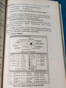 &#34;Aviator&#39;s Handbook of Knowledge&#34; by Rajat Madaan