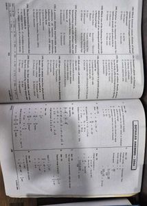 NEET Exam Prep Book - Solved Papers