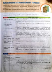 MTG Objective Ncert At Your Fingertips Biology