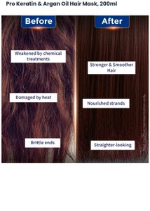Hair Mask Smoothening Pro Keratin &amp; Argan