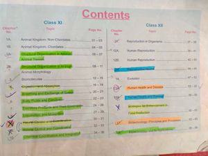 Class XI & XII Biology Textbook