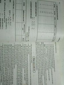 Physics Practical Intermediate Book