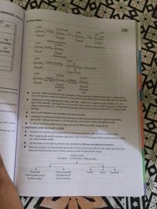 Oswaal Cbse Chem Sample Question Papers Class12