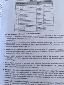 Aakash Byjus Physics Study Package 1