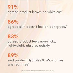 MCAFFEINE HYDRA REPAIR SUNSCREEN