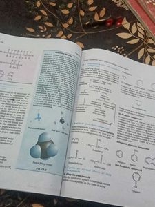 Chemistry book for class 11th