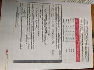 NCERT CLASS 12 CHEMISTRY BOOKS