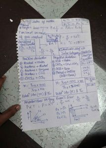 Chemistry Notes - States Of Matter