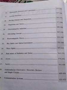 Physics ( Objective ) For Jee And Neet Exams