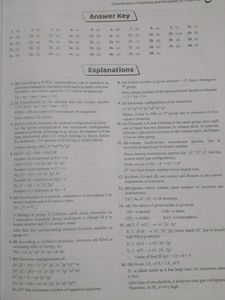 NEET UG Chemistry - 37 Years