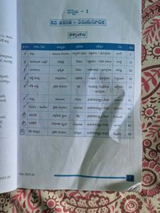 Telugu Textbook - Grade 6