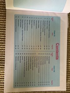 Aakash chemistry class 11+12+maps full syllabus