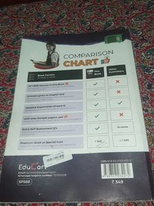 Educart Science Class 10