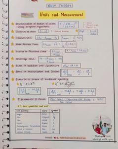 Class 11th Physics Formula Sheet