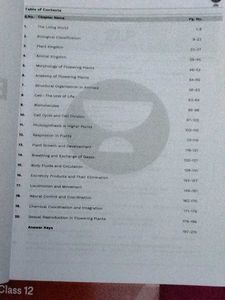 Unacademy NEET UG Practice Sheets