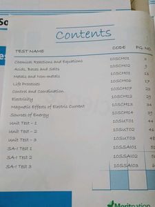 Meritnation Class X Textbooks