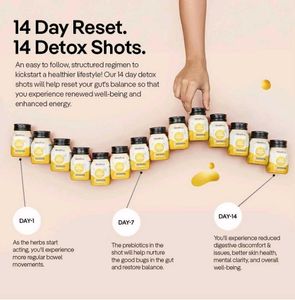 14 Detox Shots
