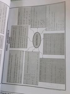 Support Material Mathematics Class 12 2023-24