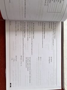 JEE Main Chemistry Books