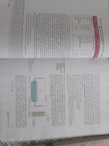 NCERT Class 12 Chemistry PART 1 and 2 (COVERED)
